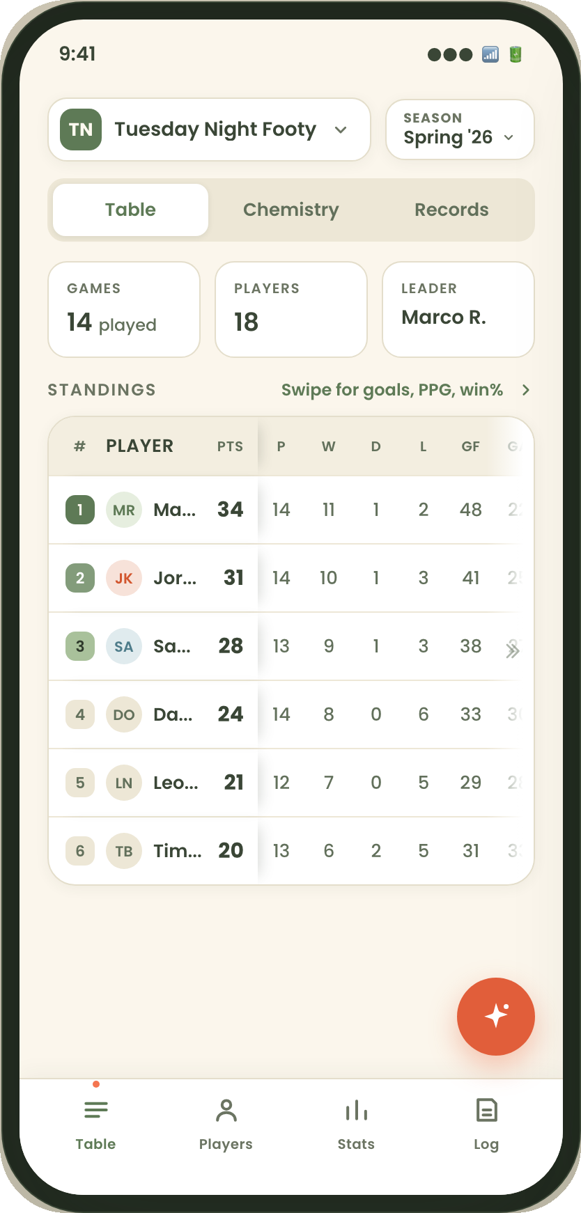Sidefoot app showing a pickup soccer league table on a floodlit pitch